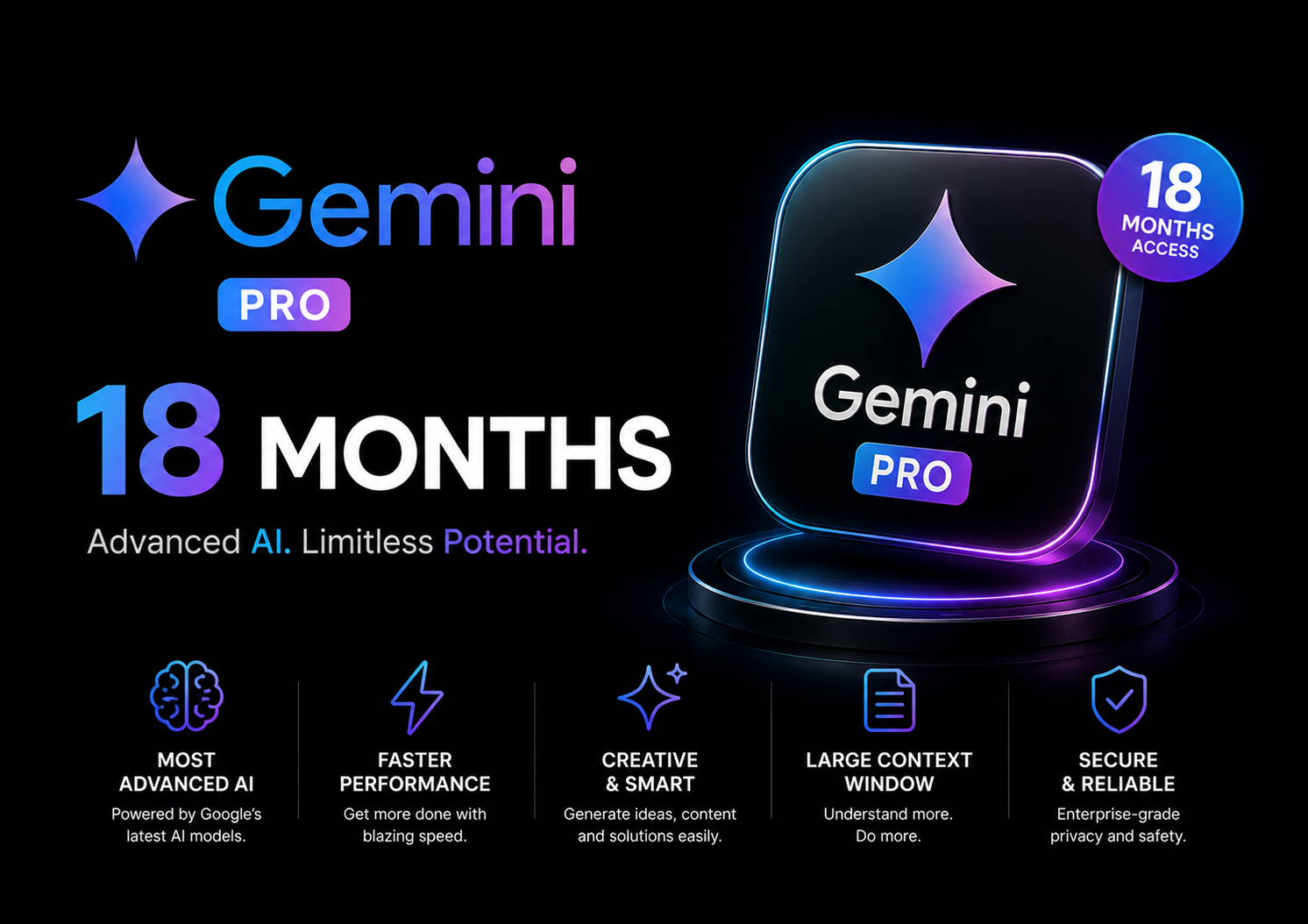 Gemini Pro — 18 Months (Link)